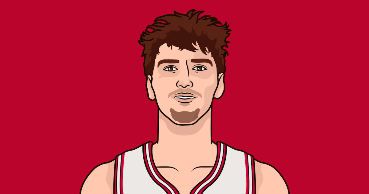 Matas Buzelis Career Averages vs. Raptors Revealed